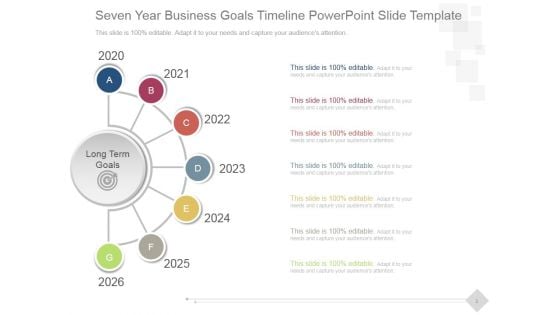 Seven Year Business Goals Timeline Ppt PowerPoint Presentation Template