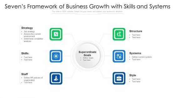 Sevens Framework Of Business Growth With Skills And Systems Ppt PowerPoint Presentation Gallery Backgrounds PDF Sevens Framework Of Business Growth With Skills And Systems Ppt PowerPoint Presentation Gallery Backgrounds PDF