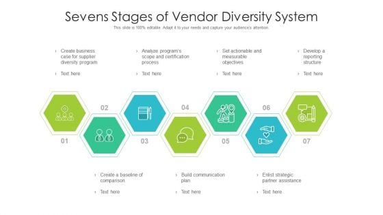 Sevens Stages Of Vendor Diversity System Ppt PowerPoint Presentation File Picture PDF