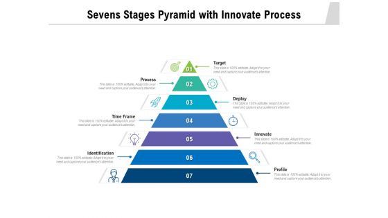 Sevens Stages Pyramid With Innovate Process Ppt PowerPoint Presentation Gallery Maker PDF