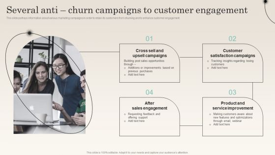 Several Anti Churn Campaigns To Customer Engagement Improving Distribution Channel Structure PDF