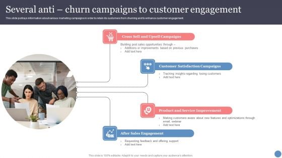 Several Anti Churn Campaigns To Customer Engagement Information PDF