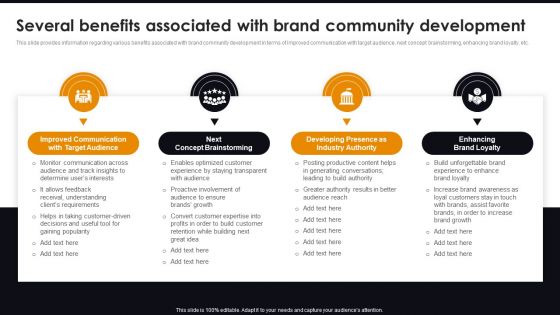 Several Benefits Associated With Brand Community Development Comprehensive Guide For Brand Recognition Introduction PDF