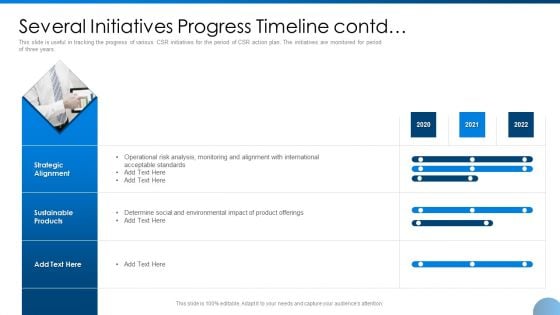 Several Initiatives Progress Timeline Contd Ppt Gallery Slide Download PDF