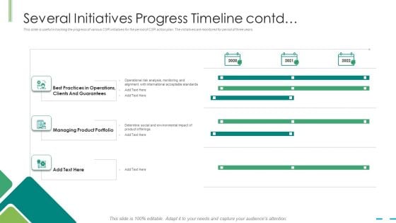 Several Initiatives Progress Timeline Contd Ppt Portfolio Information PDF