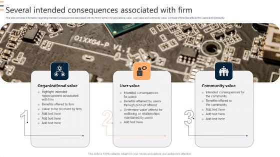 Several Intended Consequences Associated With Firm Ppt Slides Graphics Tutorials PDF