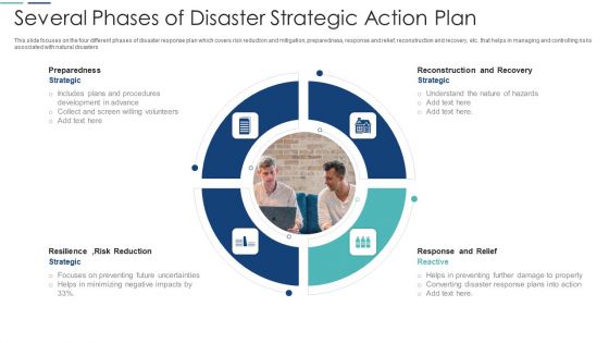 Several Phases Of Disaster Strategic Action Plan Information PDF