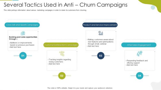 Several Tactics Used In Anti Churn Campaigns Mockup PDF