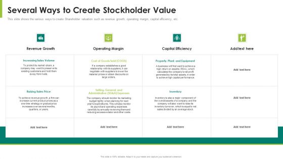 Several Ways To Create Stockholder Value Ppt Layouts Display