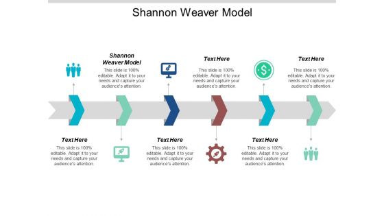 Shannon Weaver Model Ppt Powerpoint Presentation Slides Skills Cpb