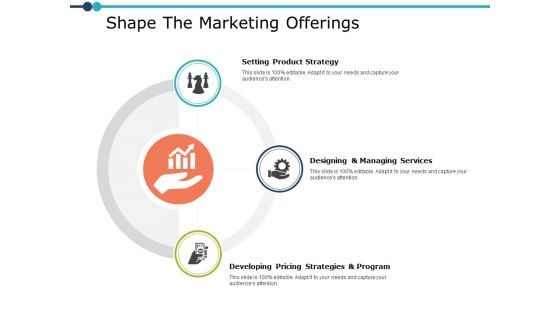 Shape The Marketing Offerings Ppt PowerPoint Presentation Layouts Show