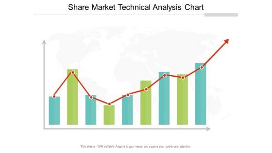 Share Market Technical Analysis Chart Ppt Powerpoint Presentation Professional Rules