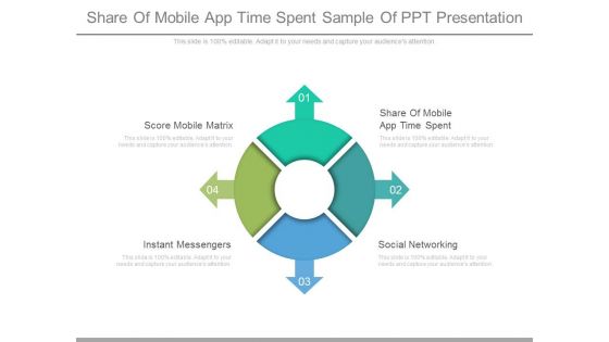 Share Of Mobile App Time Spent Sample Of Ppt Presentation