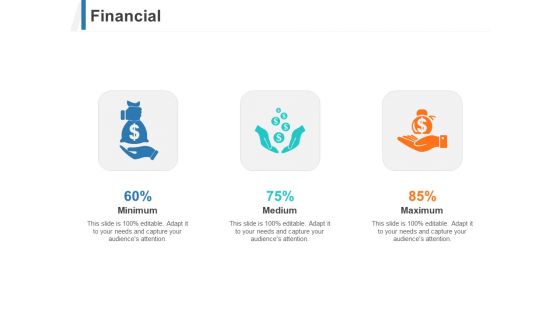 Share Of Wallet Financial Ppt Slides Ideas PDF