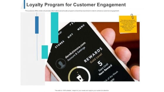 Share Of Wallet Loyalty Program For Customer Engagement Ppt Example File PDF