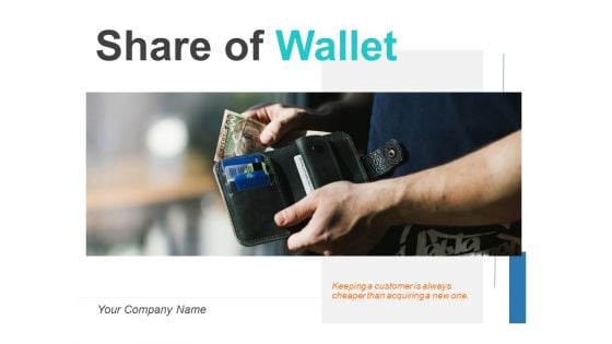 Share Of Wallet Ppt PowerPoint Presentation Complete Deck With Slides