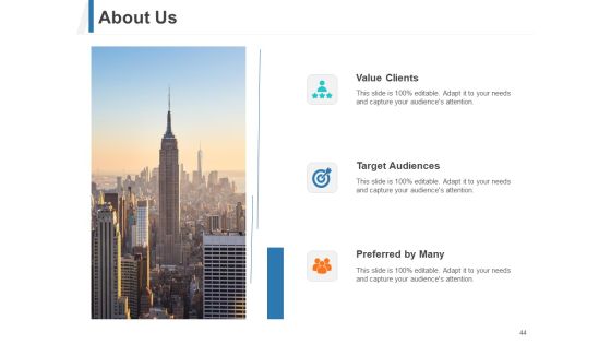Share Of Wallet Ppt PowerPoint Presentation Complete Deck With Slides Slide44