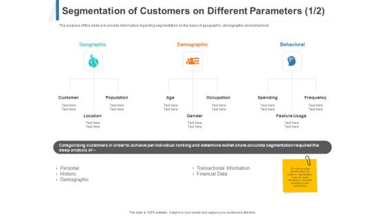 Share Of Wallet Segmentation Of Customers On Different Parameters Ppt Model Slide PDF
