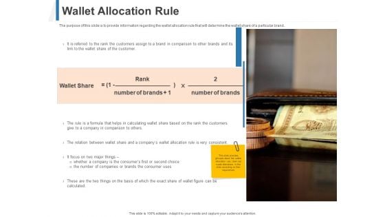 Share Of Wallet Wallet Allocation Rule Ppt File Samples PDF