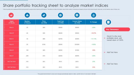 Share Portfolio Tracking Sheet To Analyze Market Indices Themes PDF