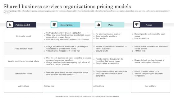 Shared Business Services Organizations Pricing Models Brochure PDF