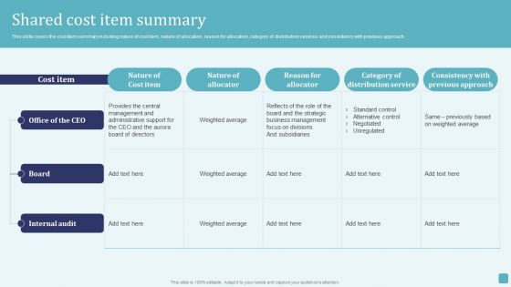 Shared Cost Item Summary Stages Of Cost Allocation Procedure Mockup PDF