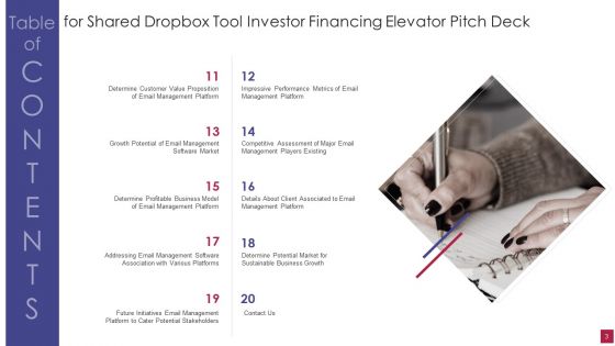Shared Dropbox Tool Investor Financing Elevator Pitch Deck Ppt PowerPoint Presentation Complete With Slides