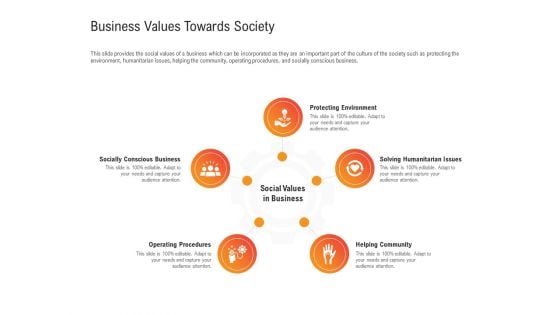 Shared Values In An Organization Business Values Towards Society Ppt Summary Slides PDF