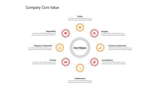 Shared Values In An Organization Company Core Value Ppt Slides Graphics Design PDF
