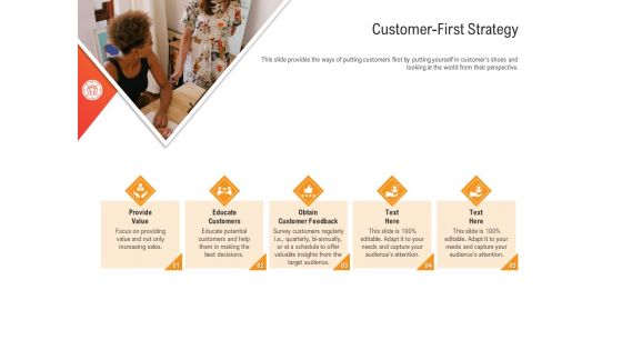 Shared Values In An Organization Customer First Strategy Ppt Inspiration Background Designs PDF