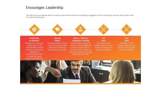 Shared Values In An Organization Encourages Leadership Ppt Infographics Samples PDF Shared Values In An Organization Encourages Leadership Ppt Infographics Samples PDF
