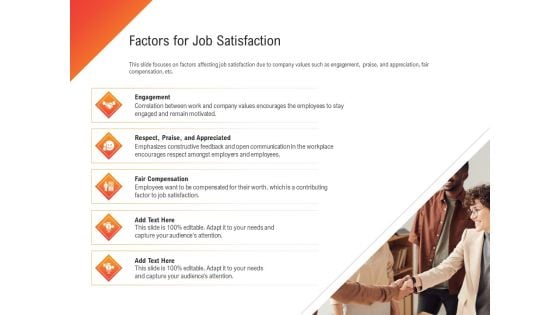 Shared Values In An Organization Factors For Job Satisfaction Ppt Professional Model PDF