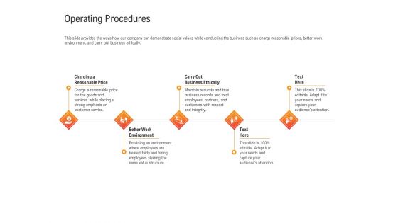 Shared Values In An Organization Operating Procedures Ppt PowerPoint Presentation File Icons PDF