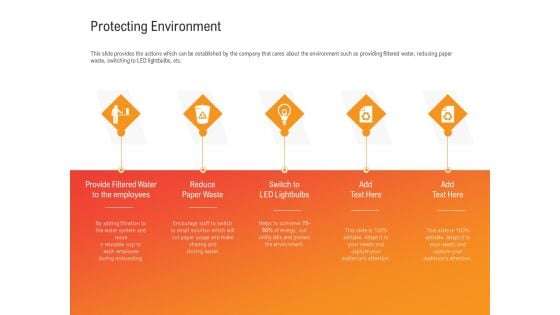 Shared Values In An Organization Protecting Environment Ppt PowerPoint Presentation Infographics Graphics PDF Shared Values In An Organization Protecting Environment Ppt PowerPoint Presentation Infographics Graphics PDF