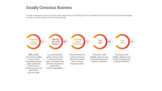 Shared Values In An Organization Socially Conscious Business Ppt PowerPoint Presentation Inspiration Ideas PDF Shared Values In An Organization Socially Conscious Business Ppt PowerPoint Presentation Inspiration Ideas PDF