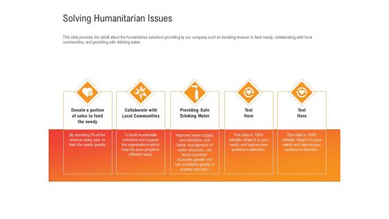 Shared Values In An Organization Solving Humanitarian Issues Ppt PowerPoint Presentation Show Ideas PDF