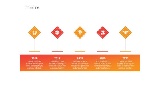 Shared Values In An Organization Timeline Ppt PowerPoint Presentation Summary Show PDF Shared Values In An Organization Timeline Ppt PowerPoint Presentation Summary Show PDF