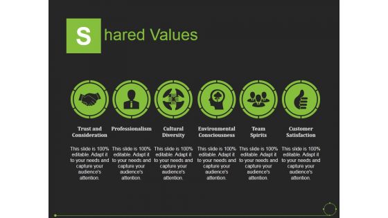 Shared Values Ppt PowerPoint Presentation Inspiration Templates