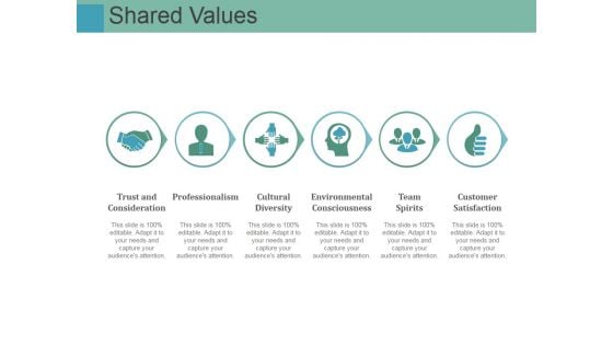 Shared Values Ppt PowerPoint Presentation Pictures Infographic Template