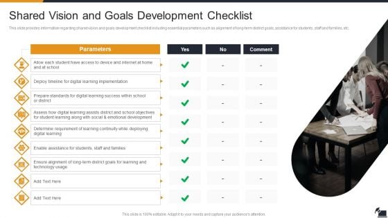 Shared Vision And Goals Development Checklist Elements PDF