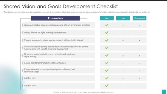 Shared Vision And Goals Development Checklist Structure PDF