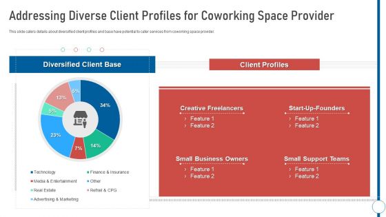 Shared Workspace Addressing Diverse Client Profiles For Coworking Space Provider Icons PDF