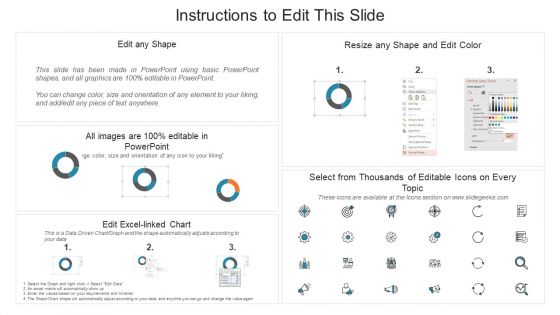 Shared Workspace Addressing Diverse Client Profiles For Coworking Space Provider Icons PDF