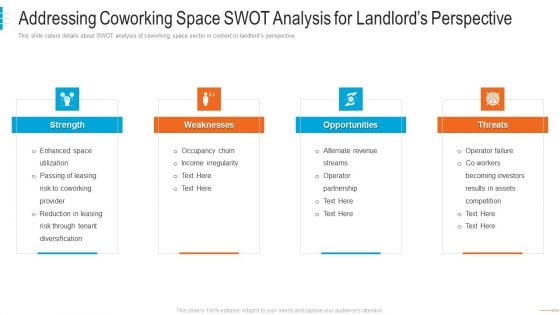 Shared Workspace Capital Funding Addressing Coworking Space Swot Landlords Infographics PDF