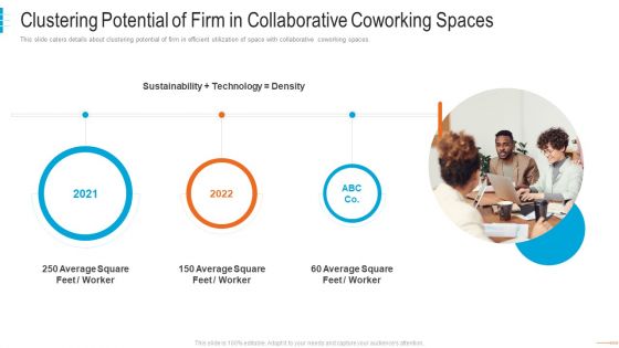 Shared Workspace Capital Funding Clustering Potential Of Firm In Collaborative Diagrams PDF Shared Workspace Capital Funding Clustering Potential Of Firm In Collaborative Diagrams PDF