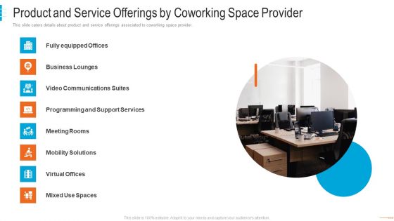 Shared Workspace Capital Funding Product And Service Offerings By Coworking Space Provider Infographics PDF