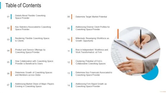 Shared Workspace Capital Funding Table Of Contents Professional PDF Shared Workspace Capital Funding Table Of Contents Professional PDF