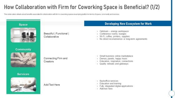 Shared Workspace How Collaboration With Firm For Coworking Space Is Beneficial Portrait PDF