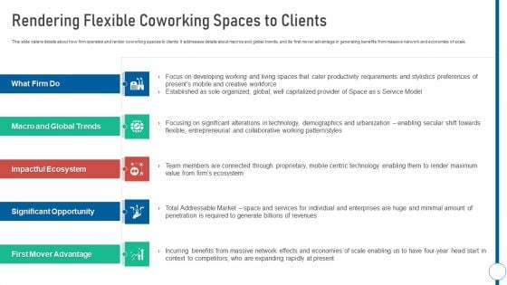 Shared Workspace Rendering Flexible Coworking Spaces To Clients Themes PDF