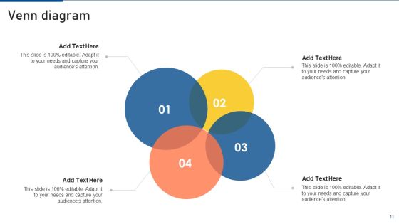 Shareholder Analysis Ppt PowerPoint Presentation Complete Deck With Slides Slide11